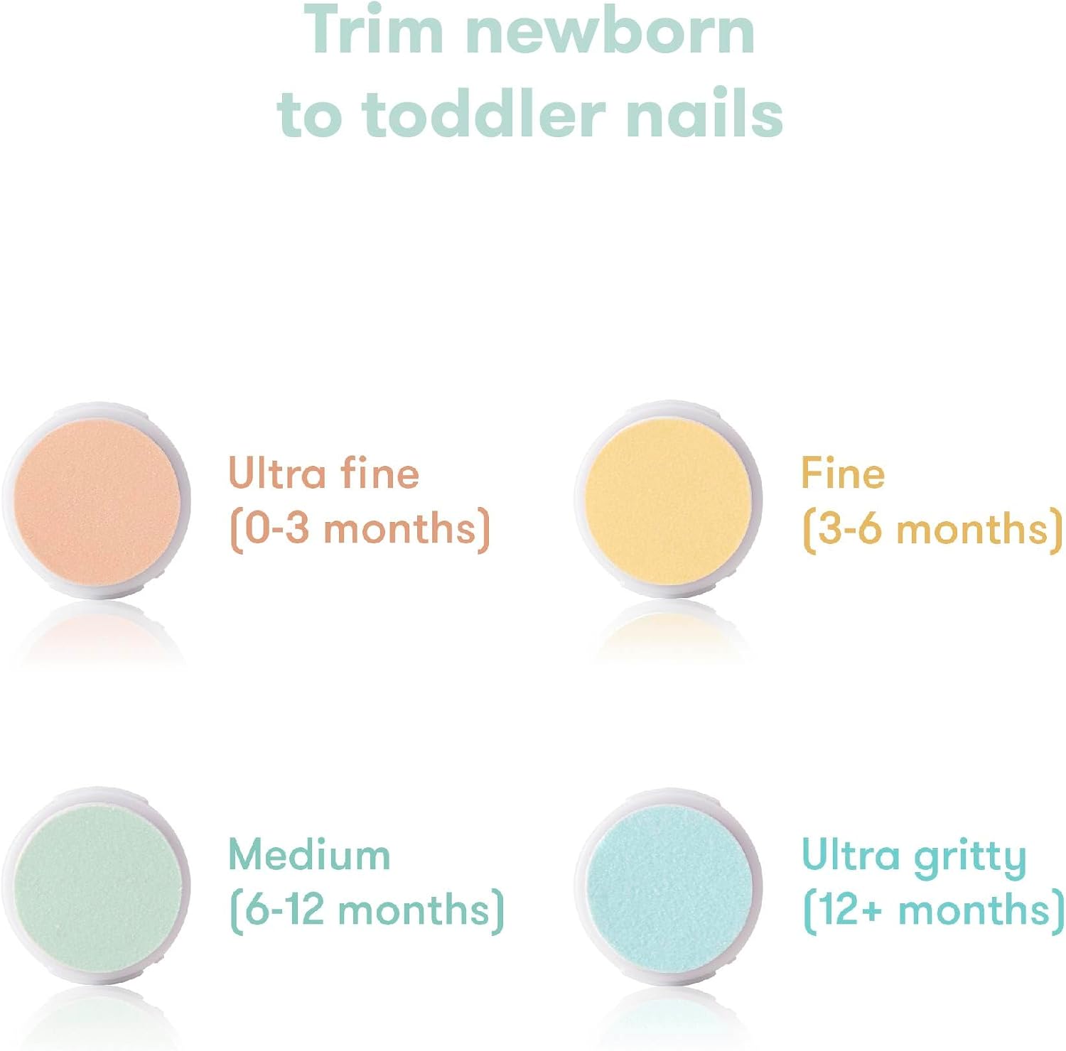 Nail buffer age-stage pads